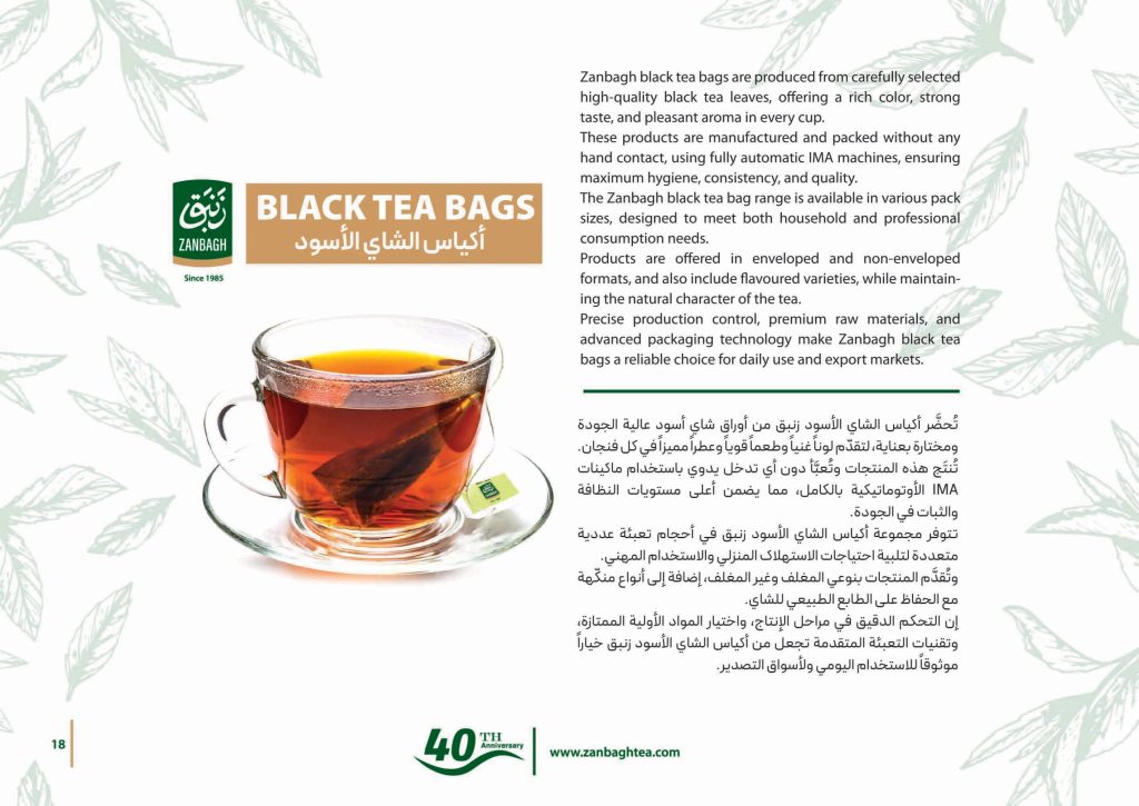 Teabag 3 1024x725